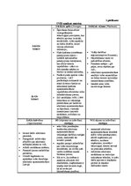 Referāts 'Atkritumi', 30.