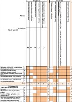 Referāts 'Atkritumi', 33.