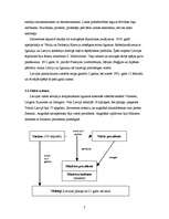 Referāts 'Latvijas vēsture no proklamēšanas līdz iekļaušanai PSRS sastāvā', 7.