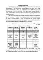 Konspekts 'Viesmīlības industrijas raksturojums un viesnīcu klasifikācija', 3.