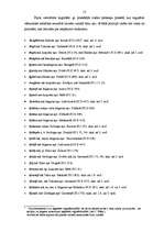 Diplomdarbs 'Lituānismi Latvijas vietvārdos (pēc J. Plāķa krājumiem I (1936), II (1939))', 13.