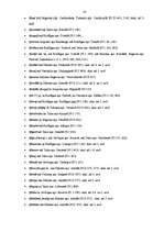 Diplomdarbs 'Lituānismi Latvijas vietvārdos (pēc J. Plāķa krājumiem I (1936), II (1939))', 14.