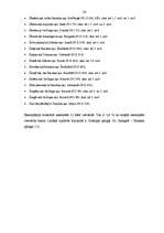 Diplomdarbs 'Lituānismi Latvijas vietvārdos (pēc J. Plāķa krājumiem I (1936), II (1939))', 24.