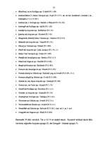 Diplomdarbs 'Lituānismi Latvijas vietvārdos (pēc J. Plāķa krājumiem I (1936), II (1939))', 27.