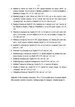 Diplomdarbs 'Lituānismi Latvijas vietvārdos (pēc J. Plāķa krājumiem I (1936), II (1939))', 51.