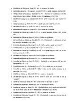 Diplomdarbs 'Lituānismi Latvijas vietvārdos (pēc J. Plāķa krājumiem I (1936), II (1939))', 84.