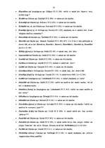 Diplomdarbs 'Lituānismi Latvijas vietvārdos (pēc J. Plāķa krājumiem I (1936), II (1939))', 85.