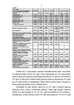 Prakses atskaite 'Prakses atskaite uzņēmumā SIA "Z"', 6.