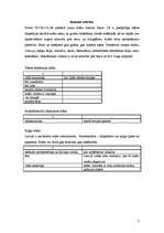 Referāts 'Interjera apdares materiāli', 7.