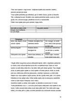 Referāts 'Interjera apdares materiāli', 26.