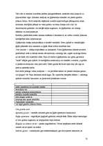 Referāts 'Interjera apdares materiāli', 32.