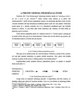 Referāts 'Pircēja individuālo īpašību loma pirkšanas lēmuma pieņemšanā', 21.