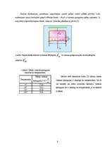 Referāts 'Ziepju burbulis', 9.