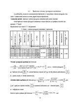 Referāts 'Ziepju burbulis', 19.