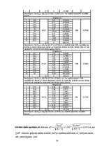 Referāts 'Ziepju burbulis', 26.