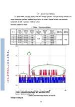 Referāts 'Ziepju burbulis', 28.