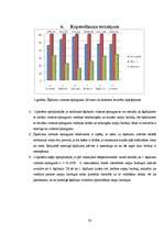 Referāts 'Ziepju burbulis', 30.