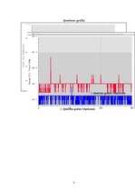 Referāts 'Ziepju burbulis', 35.