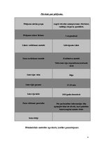 Referāts 'Veiksmes stāsti dažādu profesiju pārstāvju vidū', 3.