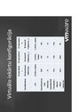 Diplomdarbs 'VMware workstation virtualizācija', 14.