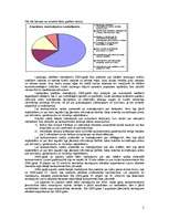 Referāts 'Eiropas Savienības finansiālā palīdzība Latvijas lauksaimniekiem subsīdiju veidā', 5.