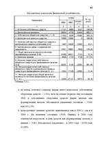 Diplomdarbs 'Анализ финансово-хозяйственной деятельности предприятия SIA "Albatros"', 58.