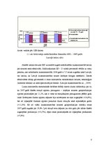 Referāts 'Aktīvu analīze visa veida saimniecībās Sudat datu kopā 2005.-2007.gada periodā', 6.