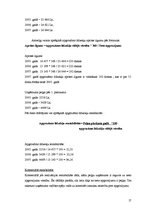 Referāts 'Aktīvu analīze visa veida saimniecībās Sudat datu kopā 2005.-2007.gada periodā', 17.
