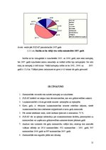 Referāts 'Aktīvu analīze visa veida saimniecībās Sudat datu kopā 2005.-2007.gada periodā', 21.