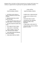 Konspekts 'Raiņa luga "Jāzeps un viņa brāļi"', 2.