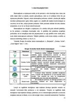 Referāts 'Veļas kopšanas līdzekļu piedāvājums Latvijā un Eiropā', 14.