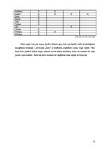 Referāts 'Veļas kopšanas līdzekļu piedāvājums Latvijā un Eiropā', 19.