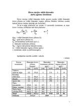 Referāts 'Kravu pārvadājumi konteineros', 7.