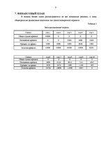 Biznesa plāns 'Спортивный клуб "Health"', 9.