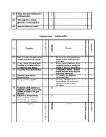 Prezentācija 'VAS "Starptautiskā lidosta "Rīga""', 28.