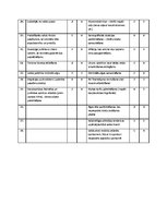 Prezentācija 'VAS "Starptautiskā lidosta "Rīga""', 29.