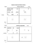 Prezentācija 'VAS "Starptautiskā lidosta "Rīga""', 32.