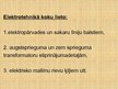 Prezentācija 'Materiālu elektrovadītspēja', 11.