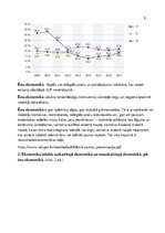 Konspekts 'Ēnu ekonomika', 1.