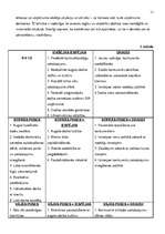 Biznesa plāns 'Kafejnīca "Rāte"', 11.