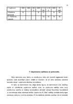 Biznesa plāns 'Kafejnīca "Rāte"', 16.