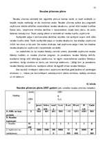 Biznesa plāns 'Kafejnīca "Rāte"', 22.