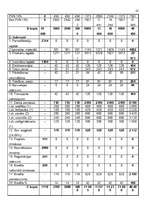 Biznesa plāns 'Kafejnīca "Rāte"', 23.