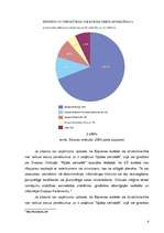 Referāts 'Eiropas ombuds', 4.