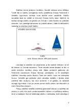 Referāts 'Eiropas ombuds', 6.