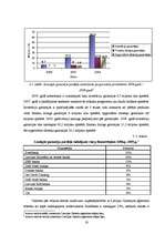 Referāts 'Valsts atbalsts uzņēmējdarbībā', 19.