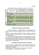 Referāts 'Ražošanas uzņēmuma struktūras pilnveidošana', 25.