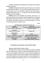 Referāts 'Piesārņojuma avotu un to minimizācijas iespēju analīze papīra un celulozes ražoš', 10.