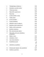 Referāts 'Arhitekta profesija', 6.