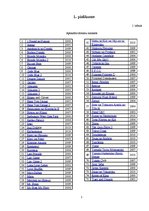 Referāts 'Japāņu doramas kā Rietumu kultūras cilvēka stereotipu pētīšanas avots', 29.